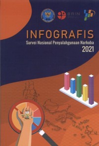 INFOGRAFIS Survei Nasional Penyalahgunaan Narkoba 2021